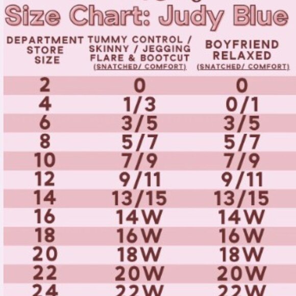 Judy Blue‎ High Rise Rigid Magic Distressed Straight Jeans Size 9 **New** - Picture 7 of 7